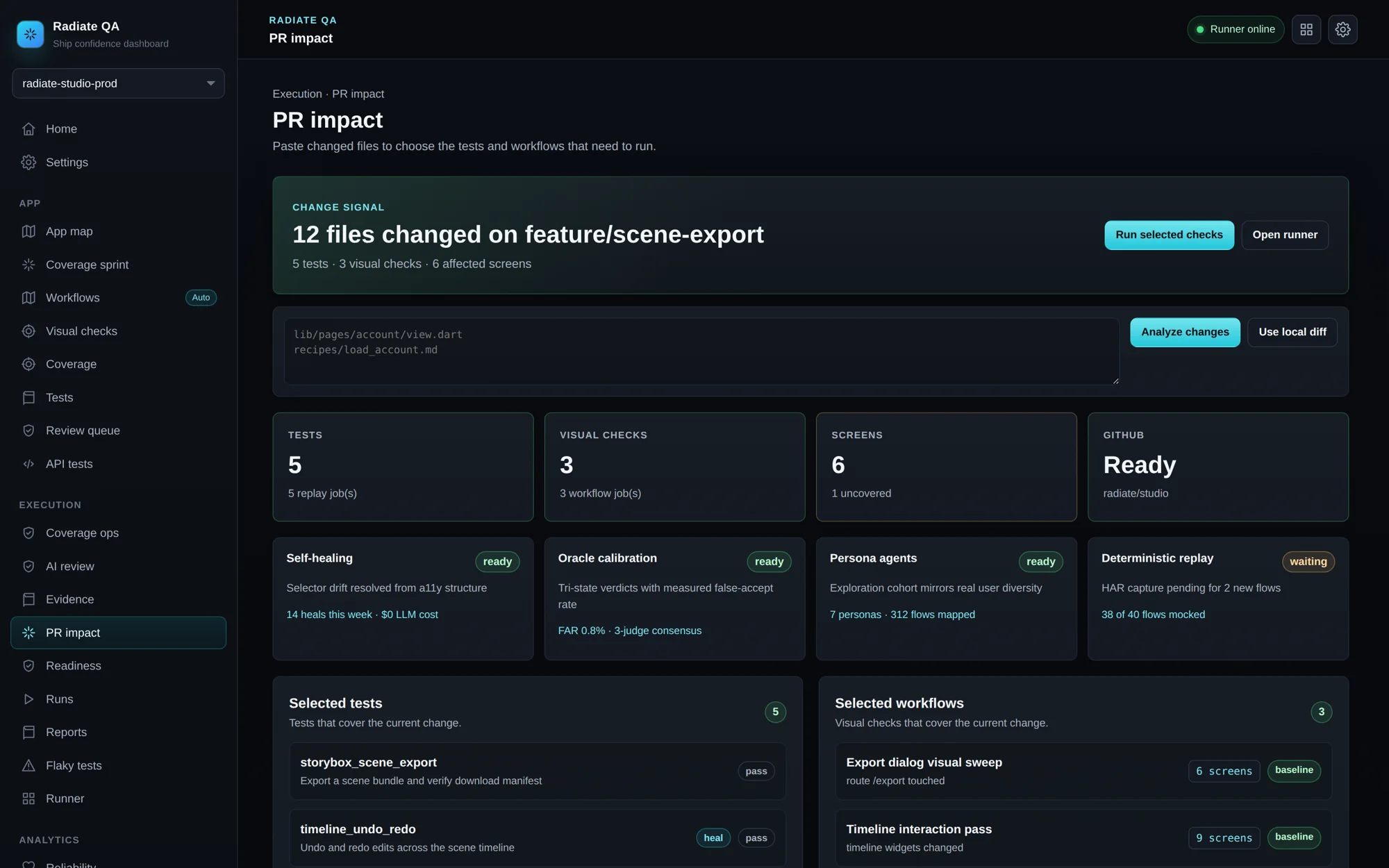 Radiate QA dashboard analyzing a pull request: selected tests, visual checks, affected screens, self-healing and oracle calibration status